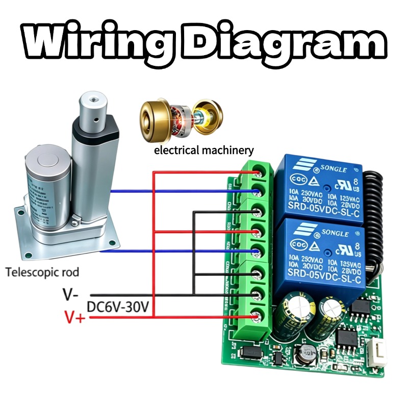 2채널 433MHz RF 무선 리모컨 스위치, DC 1 - 433Mhz Receiver Module 리뷰 및 가격