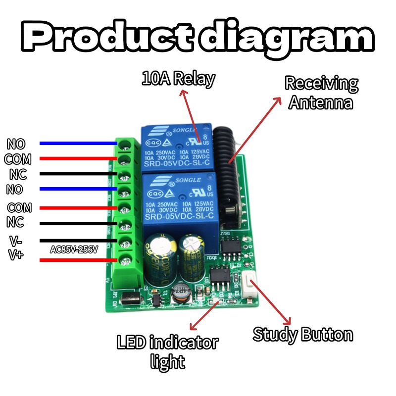 2채널 433MHz RF 무선 리모컨 스위치, DC 1 - 433Mhz Receiver Module 리뷰 및 가격