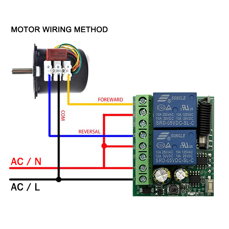 DC 12V 24V AC 220V RF433 2CH 다 - 433Mhz Receiver Module 리뷰 및 가격