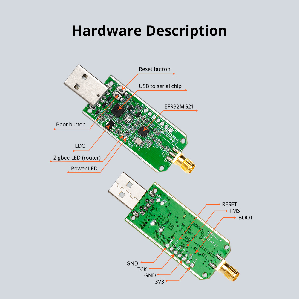 SONOFF Zigbee Dongle-E 3.0 USB - Zigbee Coordinator Stick 리뷰 및 가격